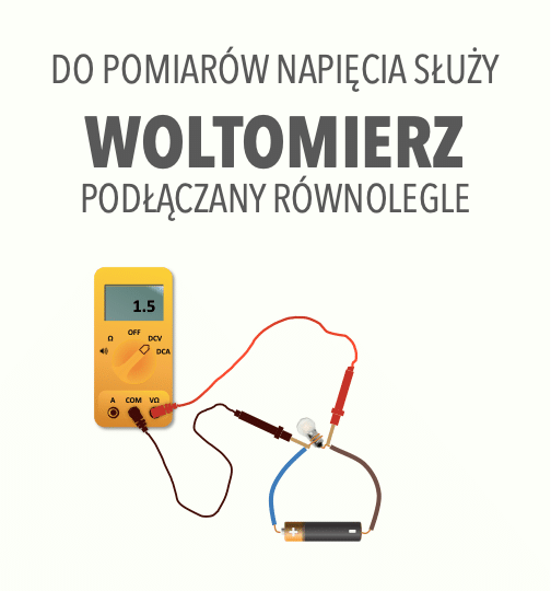 Woltomierz do pomiarów napięcia